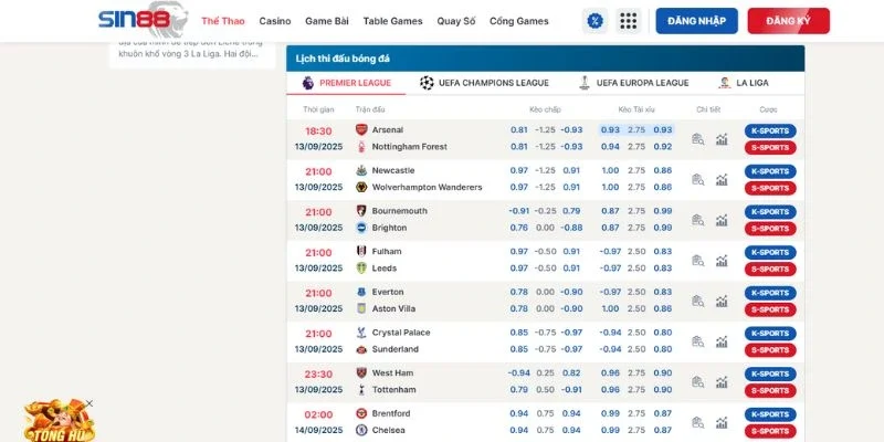 Phân tích kết quả bóng đá chuyên sâu