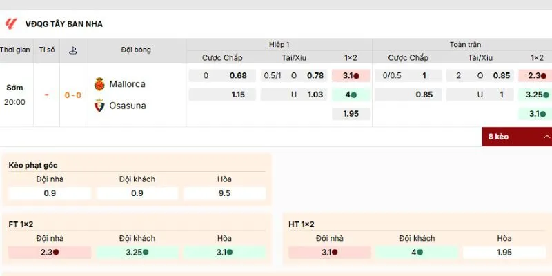 Phân tích chuyên sâu kèo Mallorca vs Osasuna nên tham gia